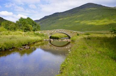 Great Ways to Explore Scotland